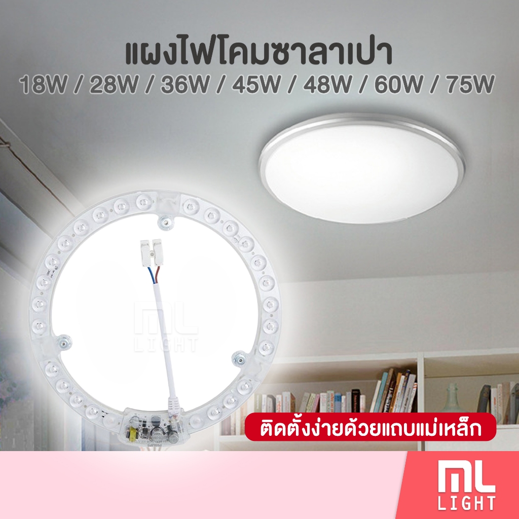 แผงไฟ led 18w 28w 36w 45w 48w 60w 75w  ไส้โคมซาลาเปา ไฟเพดาน ไส้โคมกลม โคมซาลาเปา ติดตั้งง่ายด้วยแถบแม่เหล็ก