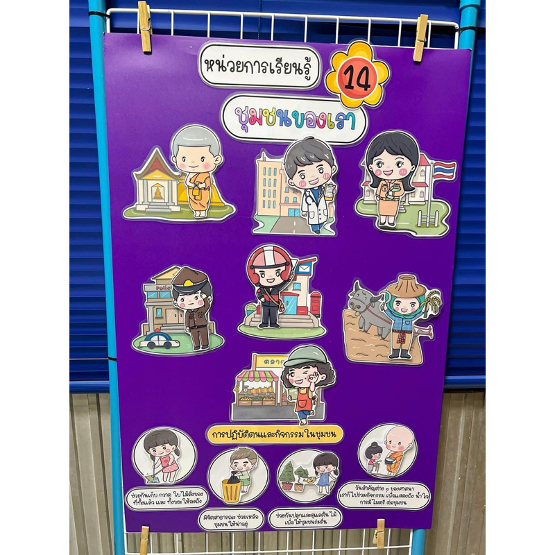 สื่อการสอน เกมการศึกษา ป้ายนิเทศ หน่วยชุมชนของเรา❌อ่านรายละเอียดก่อนสั่งซื้อ❌