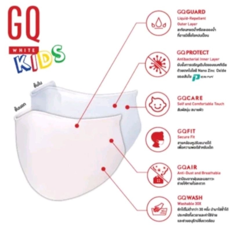 GQWhite™ หน้ากากผ้ากันน้ำ สำหรับเด็ก Liquid-Repellent Reusable Kids Mask