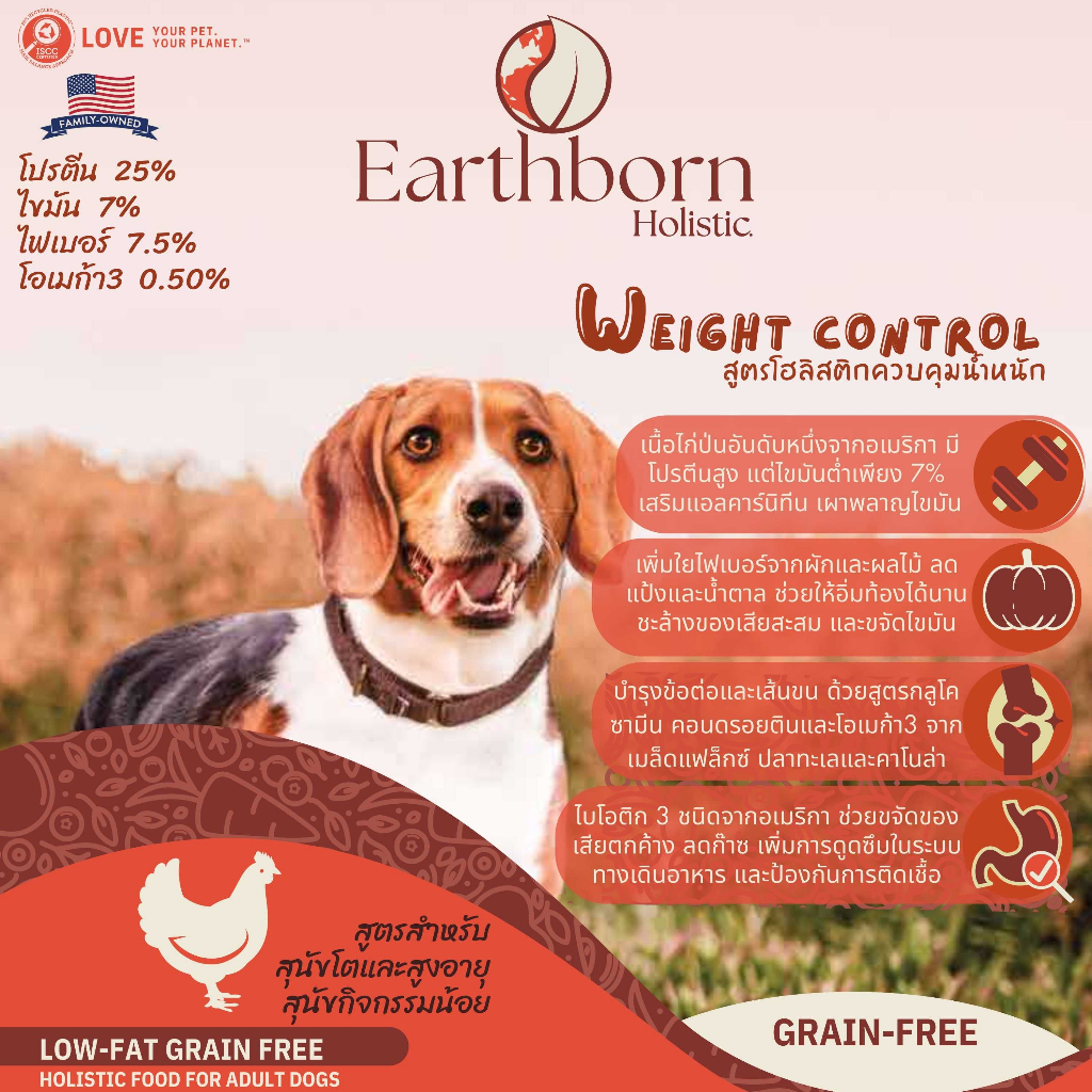 Earthborn Weight Control อาหารสุนัข สูตรโฮลิสติกควบคุมน้ำหนัก