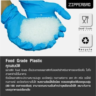 (ส่งตรง ส่งไว ราคาโรงงาน) ถุงซิปใส ซิปล็อก ถุงพลาสติก แน่น หนา ใส Food Grade