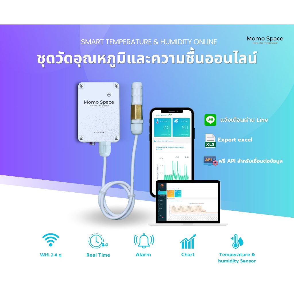 ชุดวัดอุณหภูมิและความชื้นออนไลน์ Smart Temperature Humidity online Wi-Fi data logger ควบคุมอุณหภูมิ วัดอุณหภูมิฟาร์ม