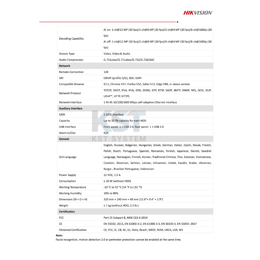 DS-7616NXI-K1 Hikvision Acusense NVR 16ช่อง