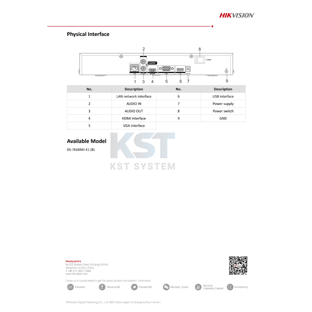 DS-7616NXI-K1 Hikvision Acusense NVR 16ช่อง