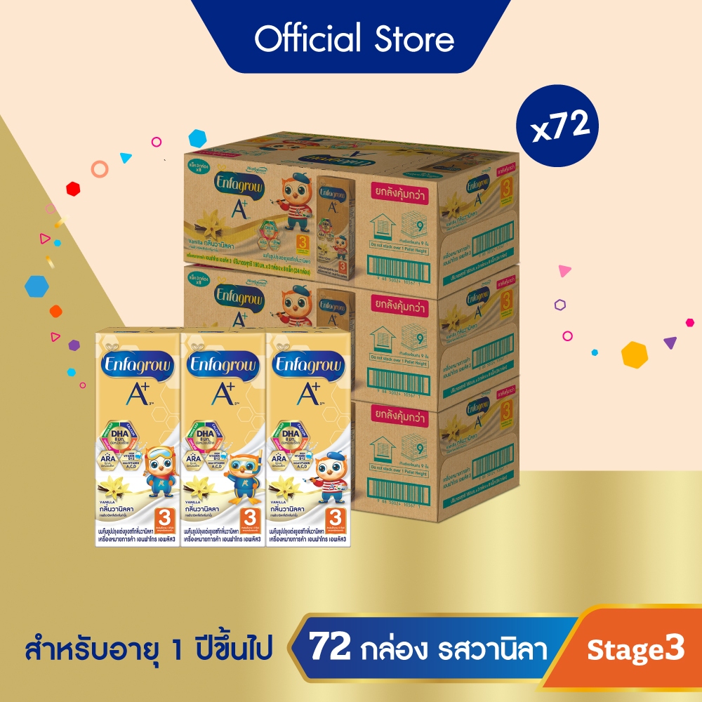 นมกล่อง เอนฟาโกร ยูเอชที สูตร3 วนิลา (24 กล่อง) x3 ลัง Enfagrow UHT Stage3 Plain (24 boxes) x3 cases