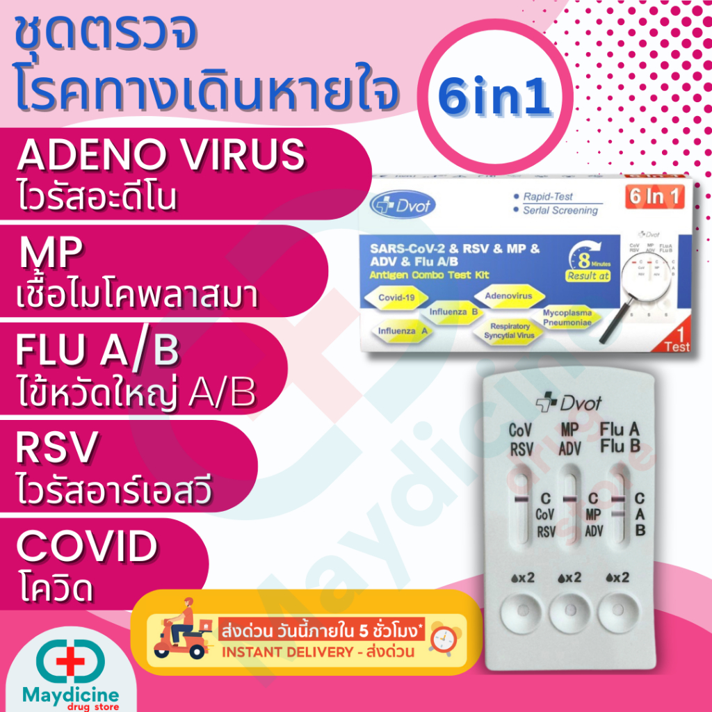 ซื้อ ชุดตรวจไข้หวัดใหญ่ RSV / flu A/ flu B/ Covid 4in1 Dvot