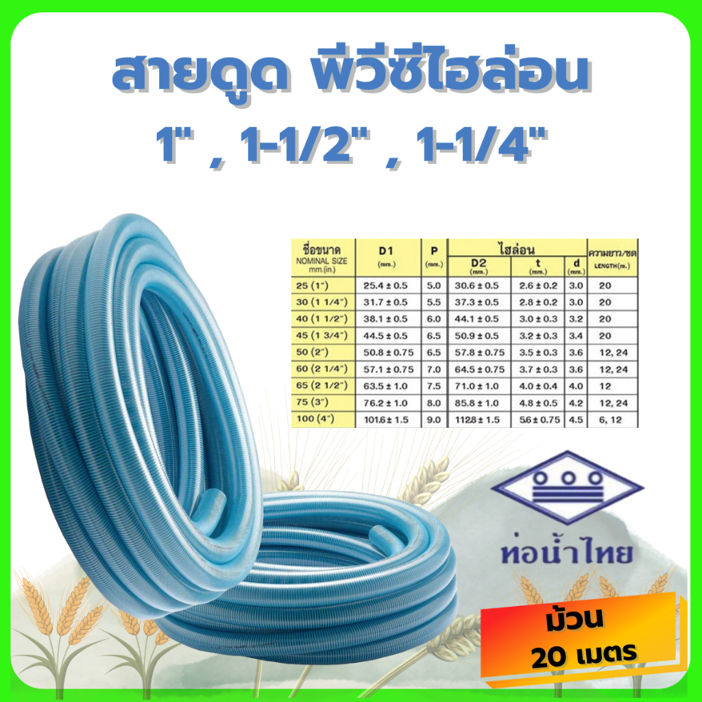 สายดูด พีวีซีไฮล่อน (ม้วนx20เมตร) ขนาด 1" , 1-1/2" , 1-1/4"