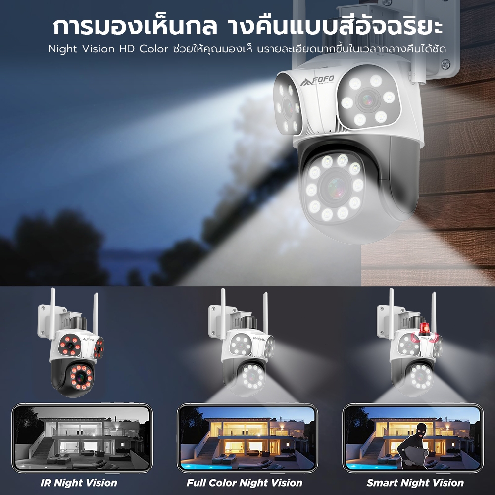 กล้องวงจรปิดไร้สาย 4K WiFi 3เลนส์ 3หน้าจอ กลางแจ้ง กันน้ำ 360 องศาการเฝ้าระวังไม่มีมุมตาย 10X Zoom