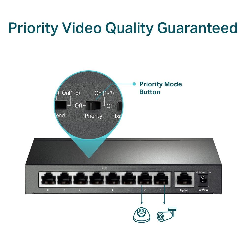 TP-Link 9-Port 10/100Mbps Desktop Switch with 8-Port PoE+ รุ่น TL-SF1009P