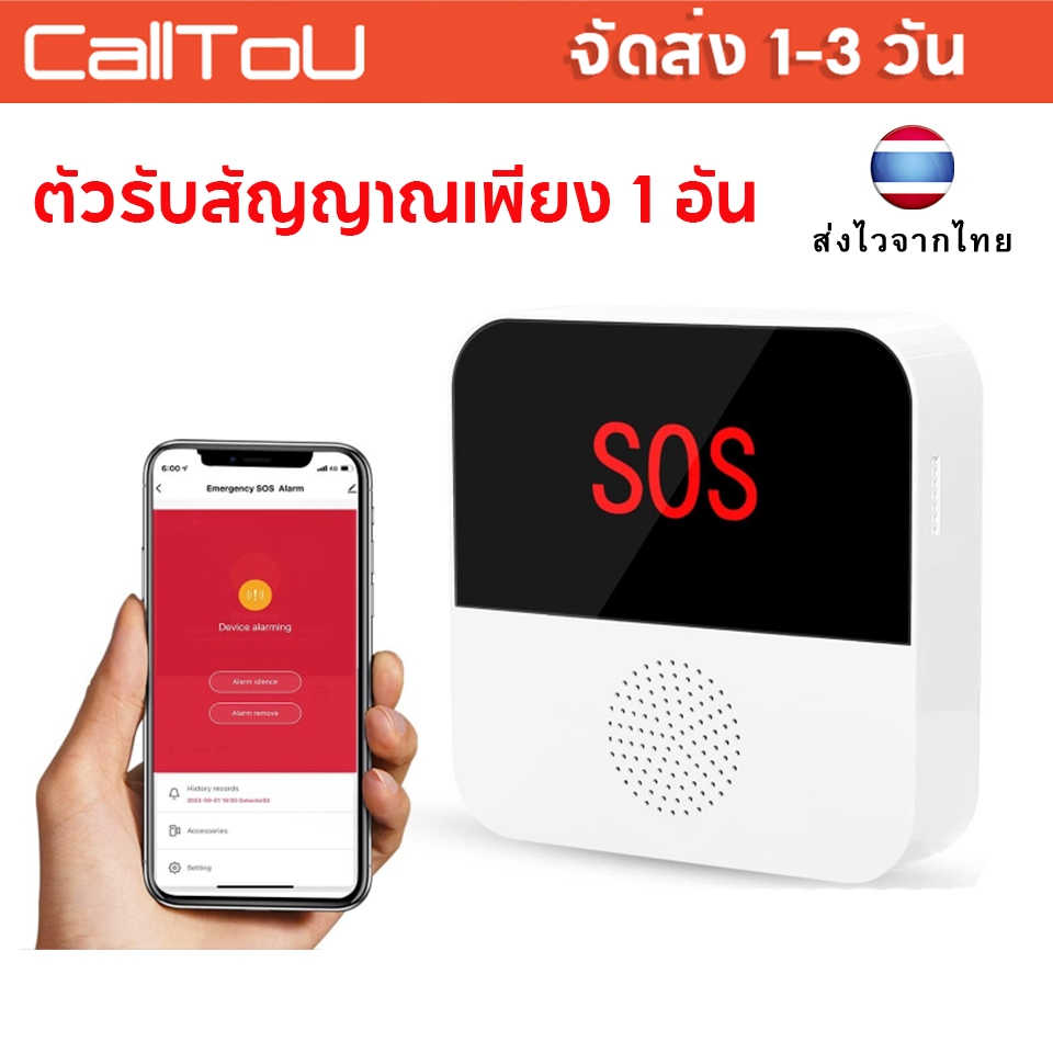 ส่งไวจากไทย CallToU Wifi ตัวรับ Tuya Smart Home กริ่งไร้สายพูดได้ TY03-1