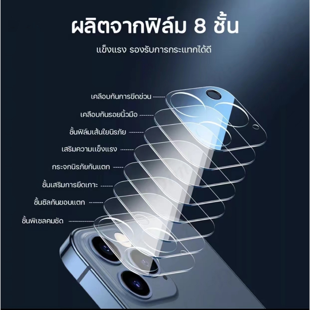 ฟิล์มกระจกเลนส์กล้องสำหรับ iPhone 17 14 ProMax 13 15 Pro Max 11 12 16 17ProMax ใส ฟิล์มกันรอยกล้อง และเลนส์กล้องด้านหลัง - รูปที่ 6