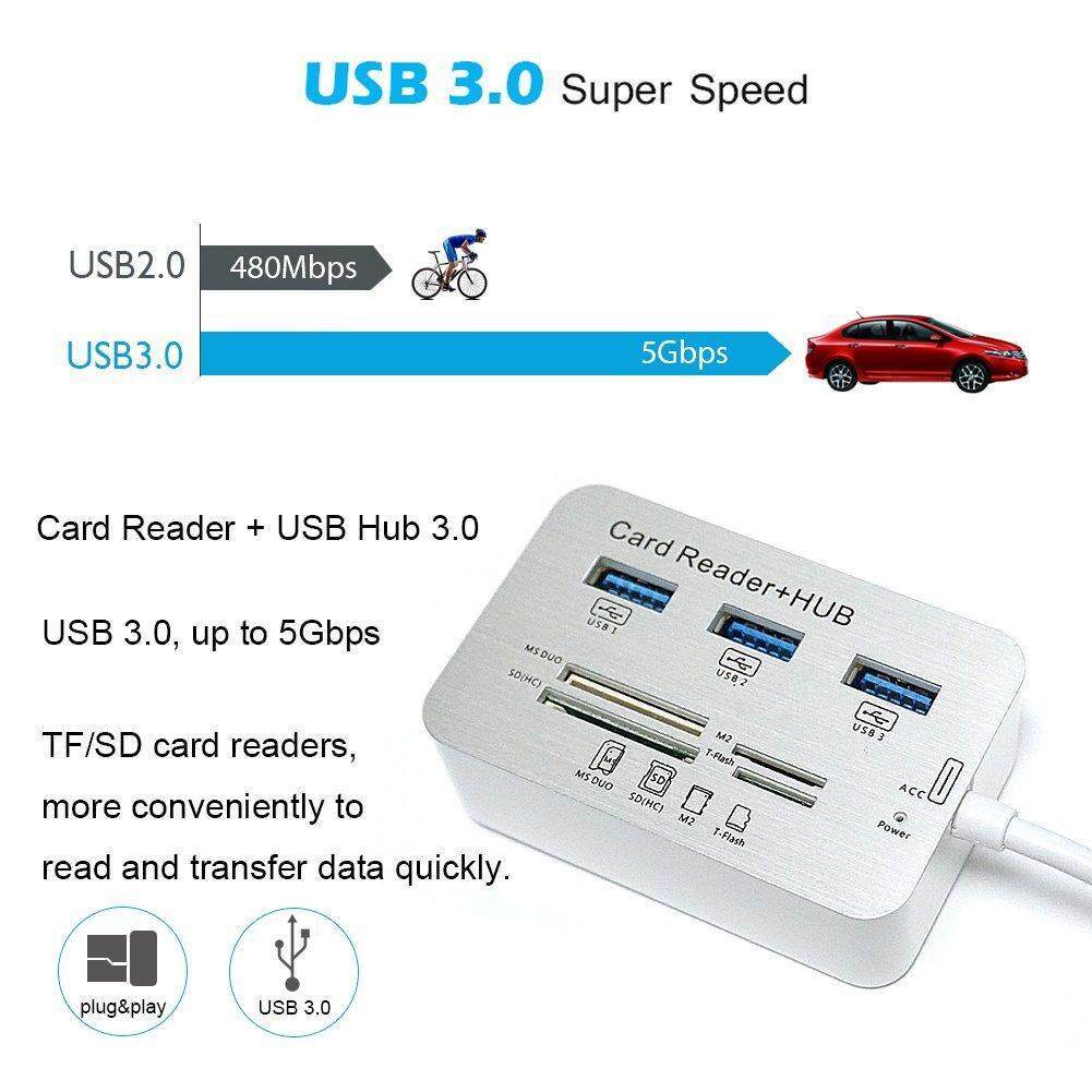 USB 3.0 HUB + เครื่องอ่านการ์ดความเร็วสูง USB HUB พร้อม MS/SD/M2/ TF Card Reader 3 พอร์ต USB Splitterสำหรับแล็ปท็อป
