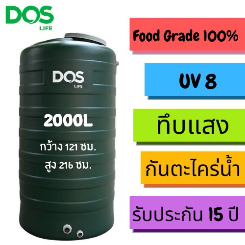 ถังเก็บน้ำบนดิน ถังน้ำรุ่น MINT "DOS" ขนาด 2000 L. ทึบแสงกันตะไคร่น้ำ (ราคาเฉพาะถัง ไม่แถมลูกลอย)❤️