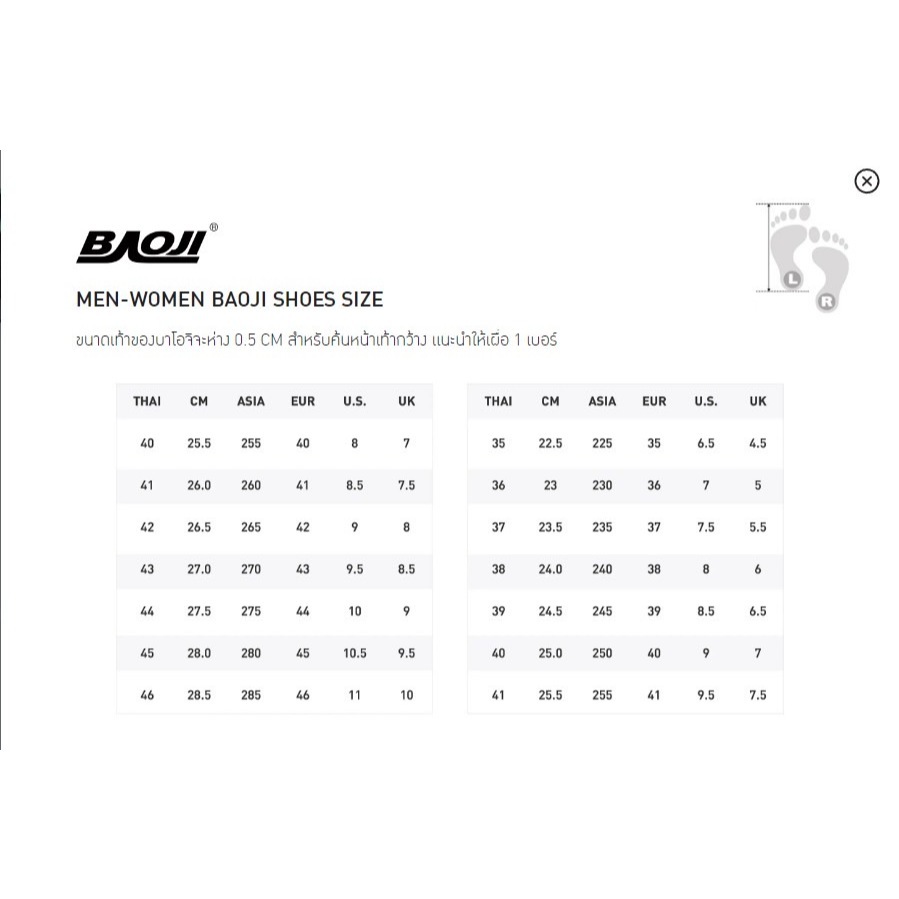 Baoji รองเท้า BAOJI รุ่นหัวโต