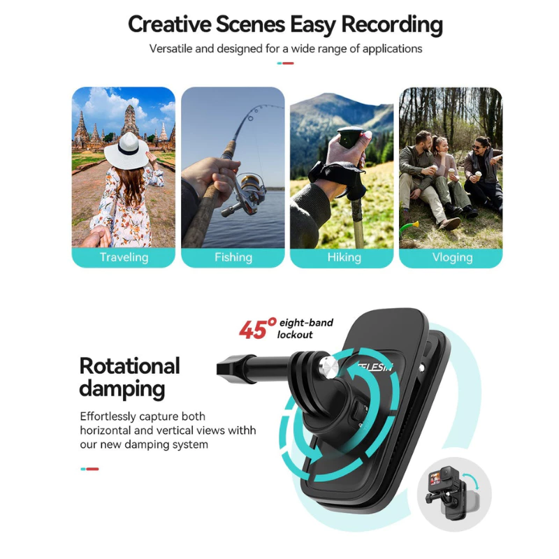 Telesin GoPro / DJI / Insta360 360 Rotary Backpack Clip Mount คลิปหนีบสายกระเป๋า thumbnail 7