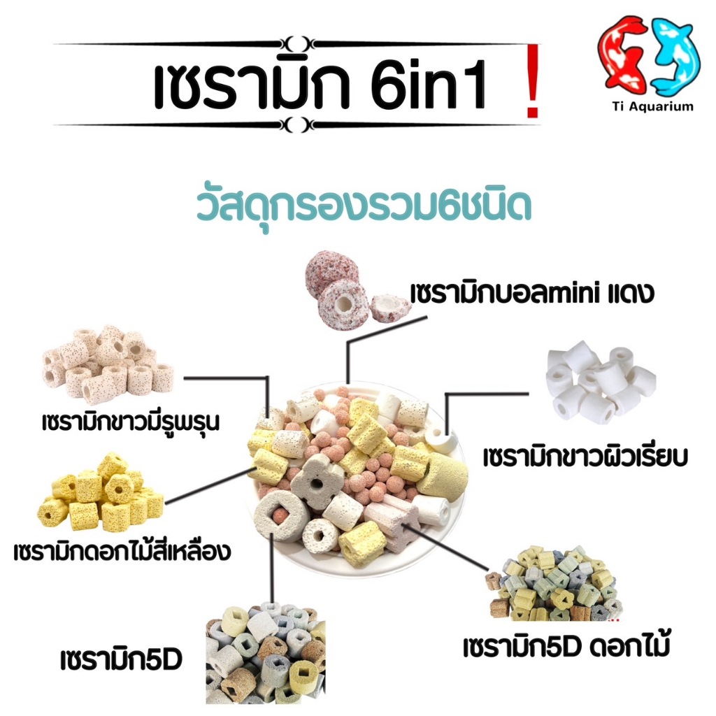 เซรามิกวัสดุกรอง 6in1 น้ำหนัก500g/1kgพร้อมถุงตาข่าย