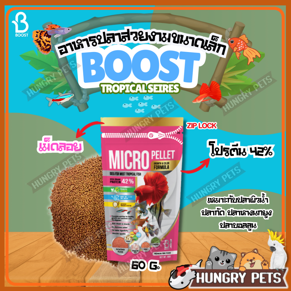 💗ซองซิปล็อค.EXP.2027💗อาหารปลาเล็กเกรดพรีเมี่ยม Boost Micro💗(ซองสีชมพู) ⏫เม็ดลอย (Floating) 60 g.