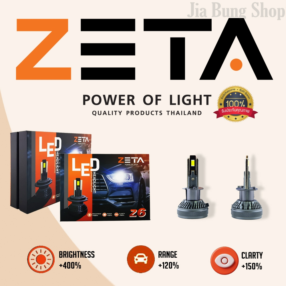 หลอดไฟ LED Zeta h7 ถูกที่สุด พร้อมโปรโมชั่น พ.ค. 2025 | BigGoเช็คราคาง่ายๆ