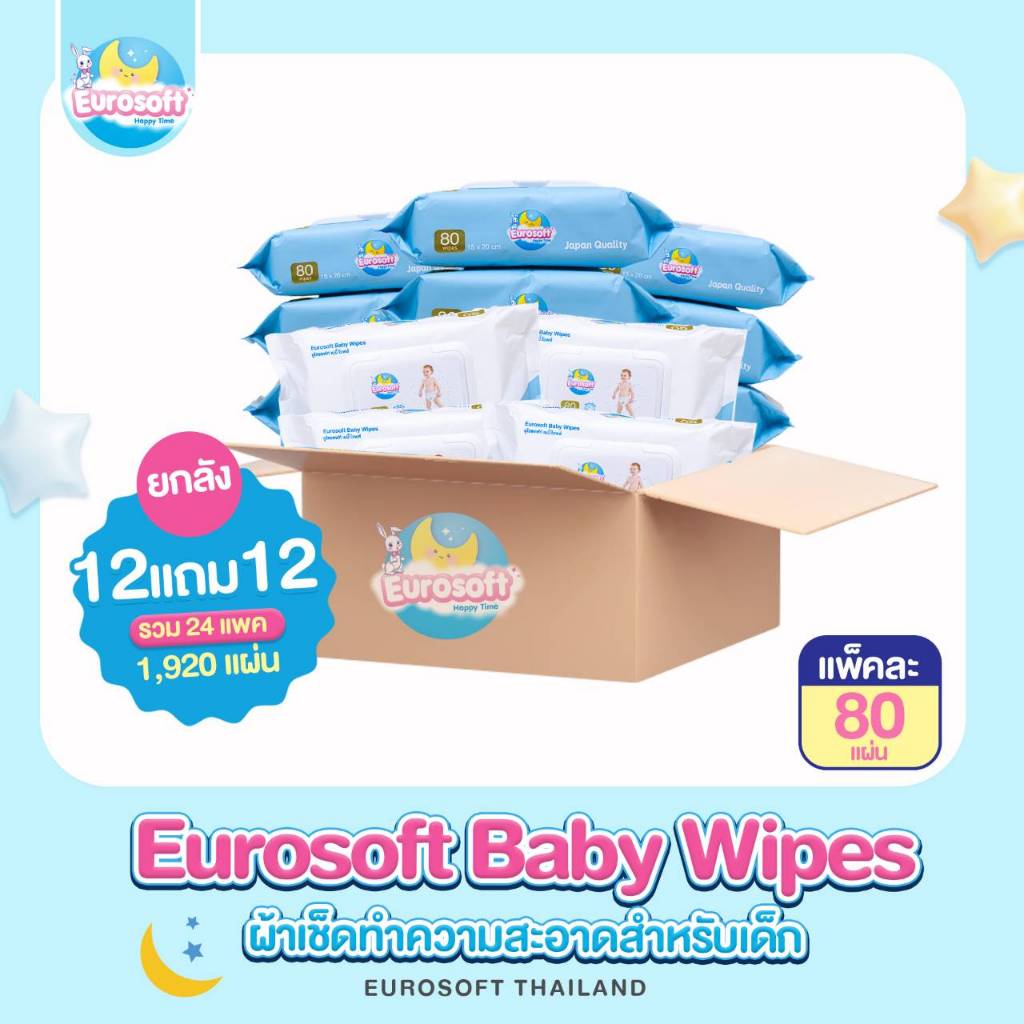 [12 แถม 12] Eurosoft Baby Wipes ยกลัง ผ้าเช็ดทำความสะอาดสำหรับเด็ก ทิชชู่เปียกสำหรับเด็ก สูตรอ่อนโยน