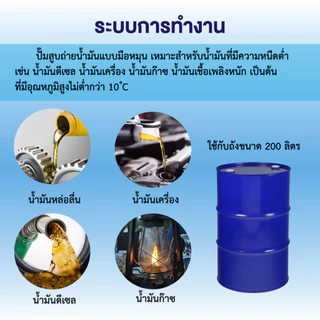 Gmax มือหมุนสูบน้ำมัน สำหรับถัง 200 ลิตร ปั้มน้ำมัน รุ่น RP-25 รับประกัน 1 ปี