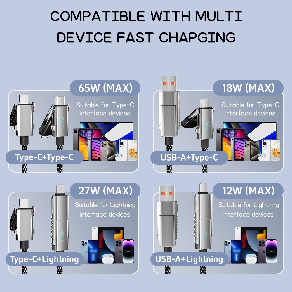 65W 4 in 1 สายชาร์จเร็ว 3A PD สาย USB-A to Type-C หลายอุปกรณ์ รองรับการชาร์จอินเตอร์เฟซ เปลี่ยนได้ สําหรับ android - รูปที่ 3