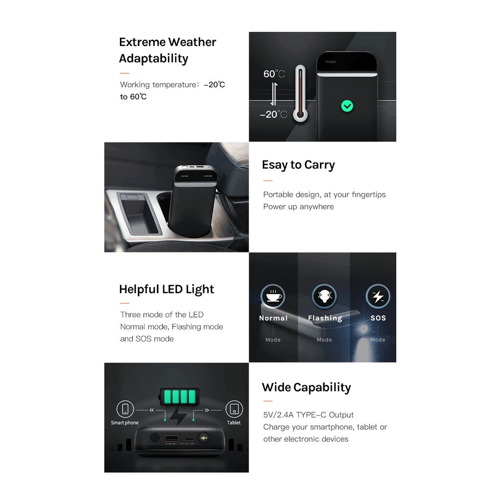 70mai Jump Starter PS01 Portable Car Jump Starter จั้มสตาร์ทรถยนต์ แบตเตอรี่ เป็น จั้มสตาร์ทรถยนต์ ได้ เครื่องชาร์จรถยนต - รูปที่ 5