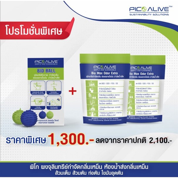 Set Bio Max 2 ซอง + Bio Ball 1 จุลินทรีย์แก้ส้วมเต็ม ท่อตัน สลายไขมัน