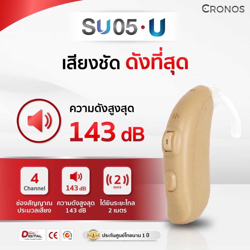 CRONOS รุ่น SU05U เครื่องช่วยฟังระบบดิจิตอล รุ่นดังที่สุด ช่วยขยายเสียง ลดเสียงรบกวนได้ สำหรับผู้สูงอายุ คนหูตึง