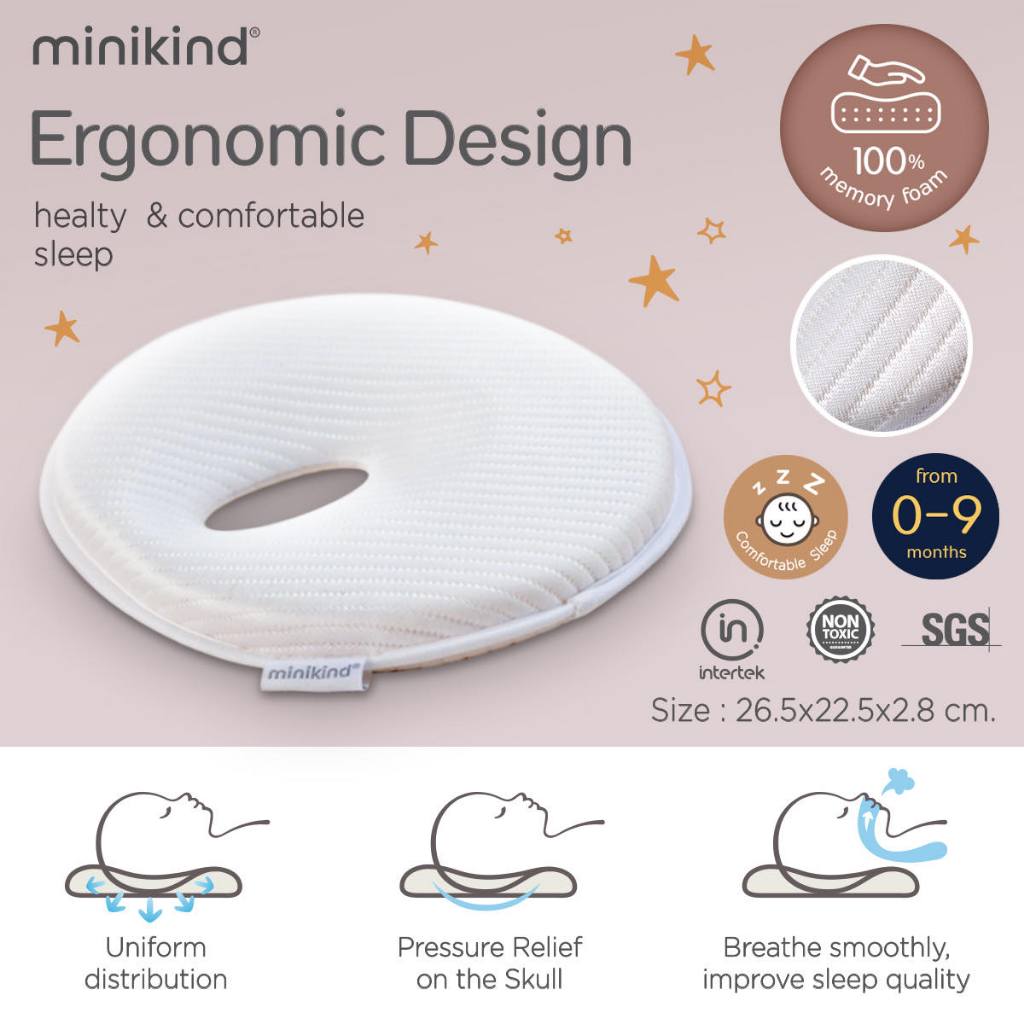 Minikind หมอนหลุมทารกป้องกันหัวแบน Ergonomic Memory Foam Headrest for Baby (0-9m)