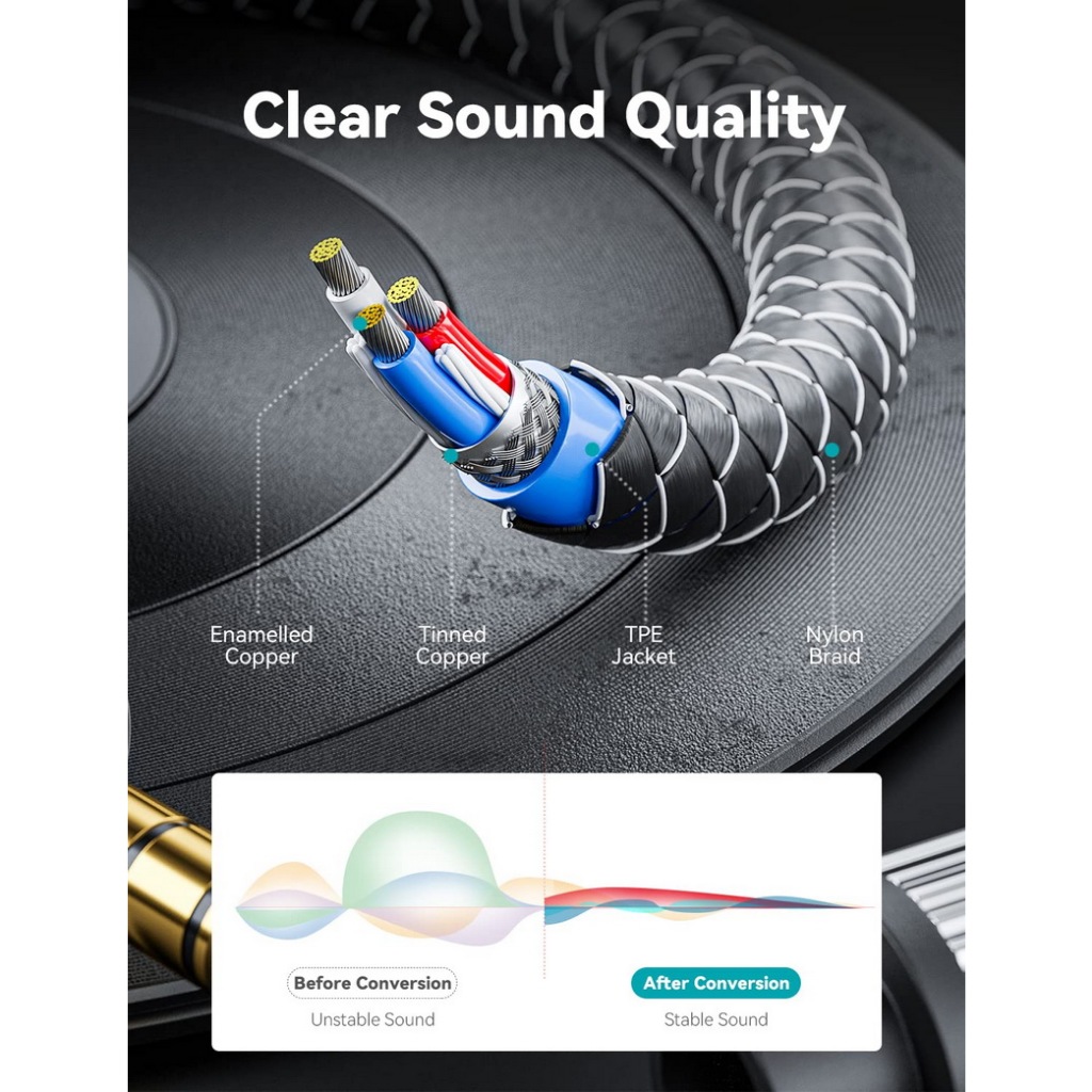 [-ประกันศูนย์ไทย-] ERTK Gaming Headphone Adapter สายแปลงหูฟังไมค์ ให้ใช้กับคอมพิวเตอร์ / มือถือ