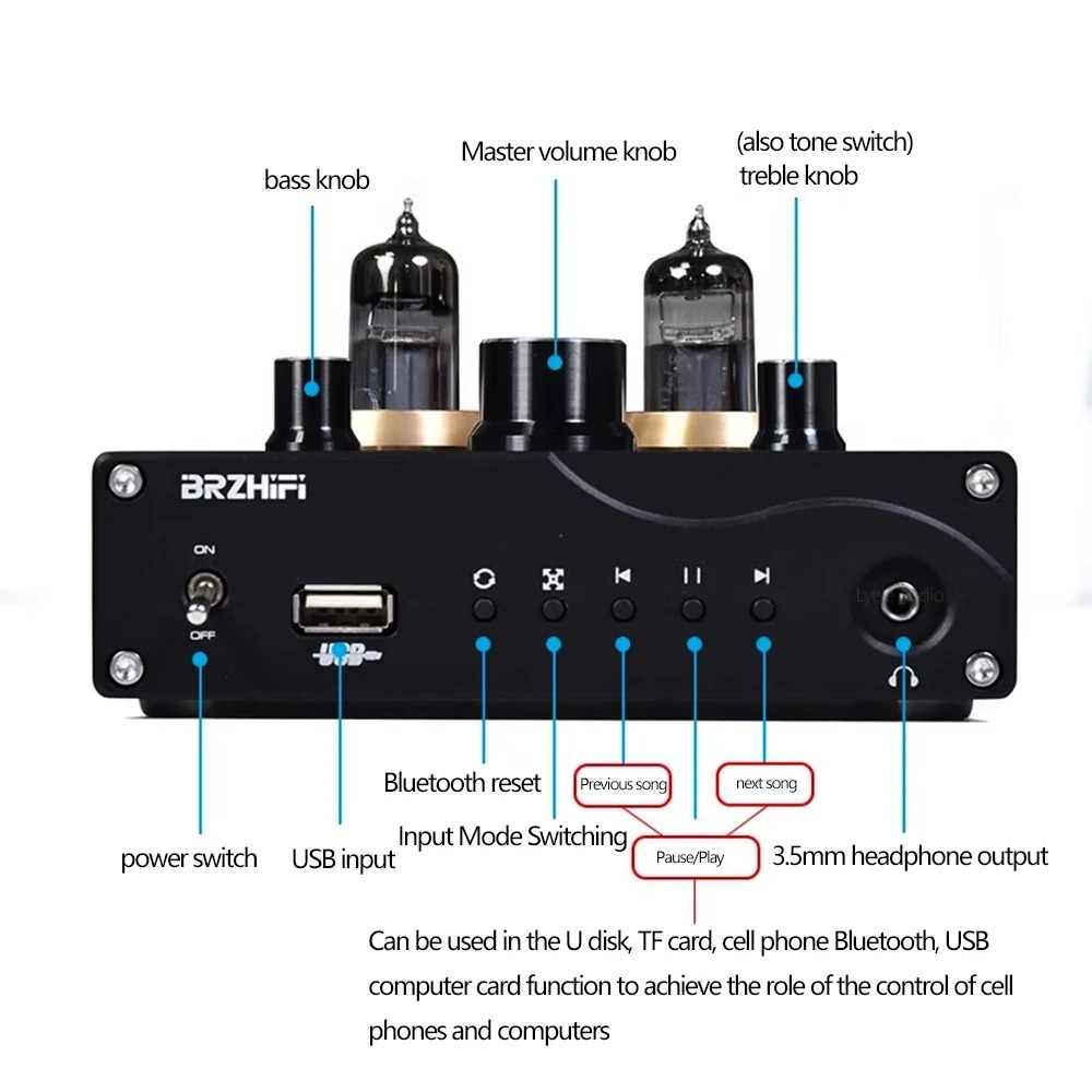 BRZHiFi VOL65U HiFi Tube PreAmp  ปรีแอมป์ หลอด เสียงดี Bluetooth 5.0 USB TF