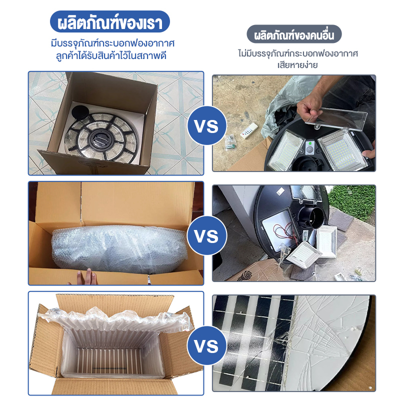 ไฟโซล่าเซลล์ UFO ไฟถนนยูเอฟโอ Solar Light ทรงกลม 15,000,000W LED พลังงานแสงอาทิตย์ IP69 ป้องกันฟ้าผ่า - รูปที่ 6