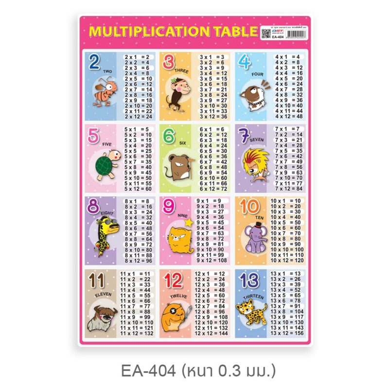โปสเตอร์ความรู้ ตารางสูตรคูณ ขนาดA4 EA-404 แม่ 2-13 ลาย Kids บรรจุ:1แผ่น