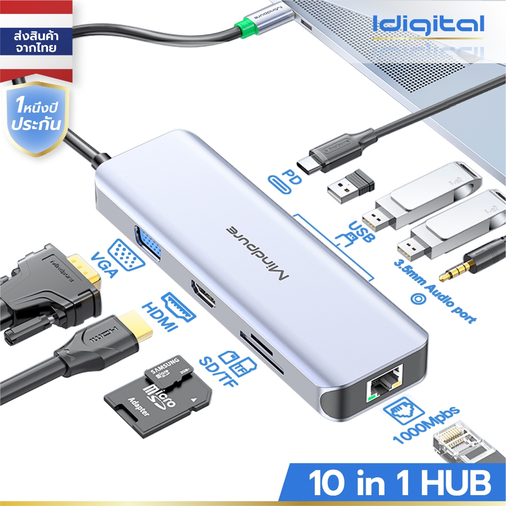ส่งจาก กทม Idigital อะแดปเตอร์ฮับ Type-C Hub Adabter，USB3.0 + HDMI + PD + RJ45 + SD + TF