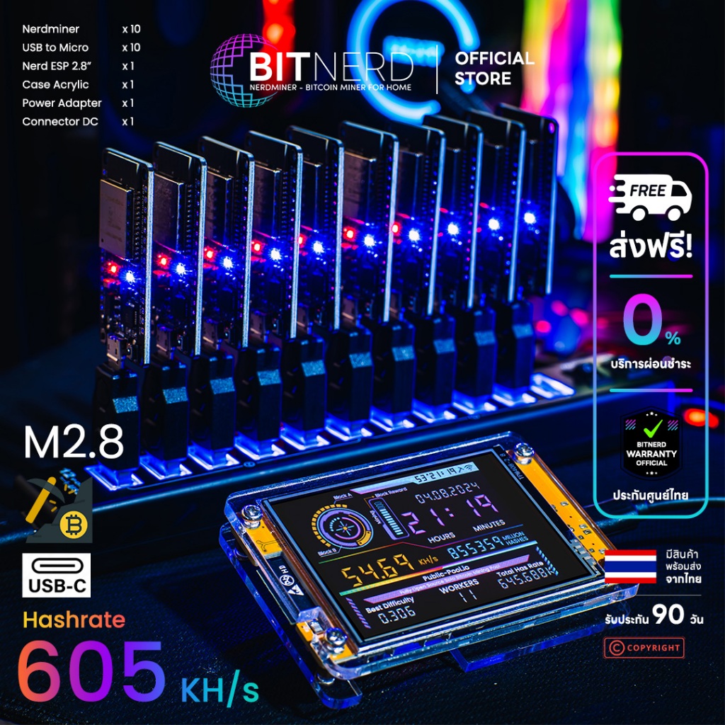 Nerd Miner เครื่องขุดเหรียญ Bitcoin WiFi v.2024 แรงขุด 220-605 KH/s ประหยัดพลังงาน กินไฟต่ำ