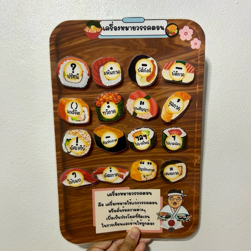 สื่อการสอนวิชาภาษาไทย