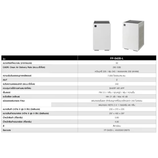 SHARP เครื่องฟอกอากาศ พลาสม่าคลัสเตอร์ FP-S40B-T ,FP-S40B-W ,FP-S42B-L ขนาด 30 ตร.ม.