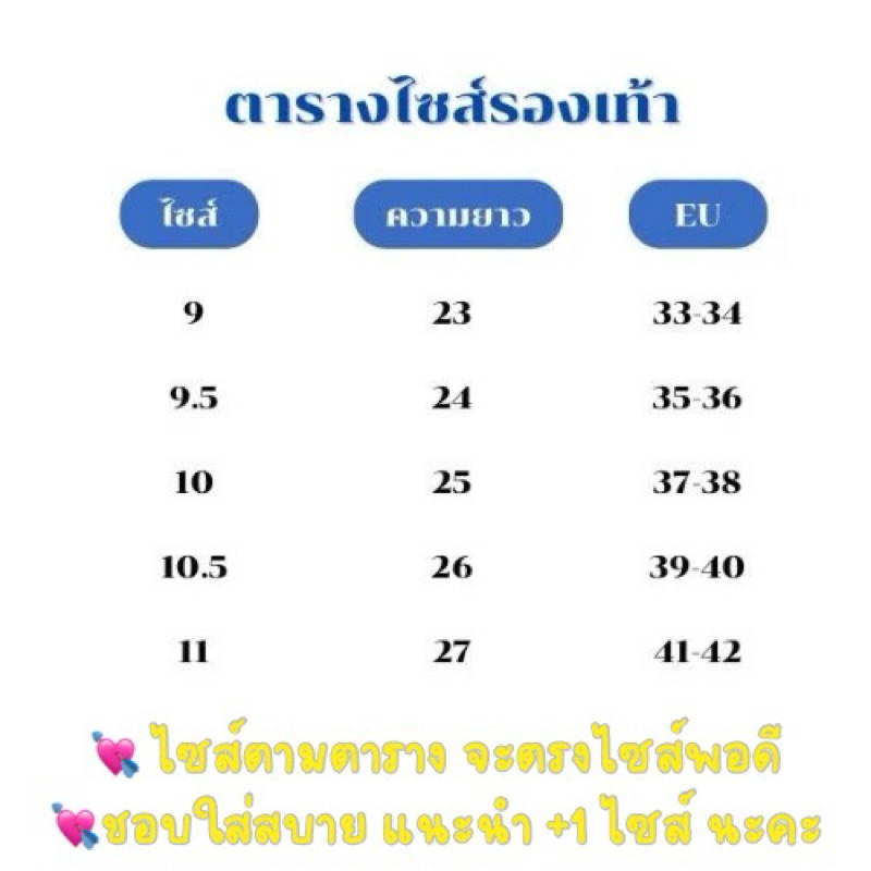 รองเท้าแตะฟองน้ำ หูหนีบ ถูกสุดด!!⚡⚡