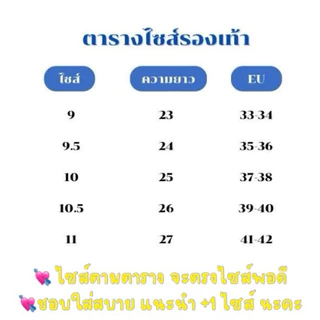รองเท้าแตะฟองน้ำ รองเท้าแตะ หูหนีบ หูคีบ ผู้หญิงผู้ชาย สวมใส่ ถูกสุดด!!⚡⚡