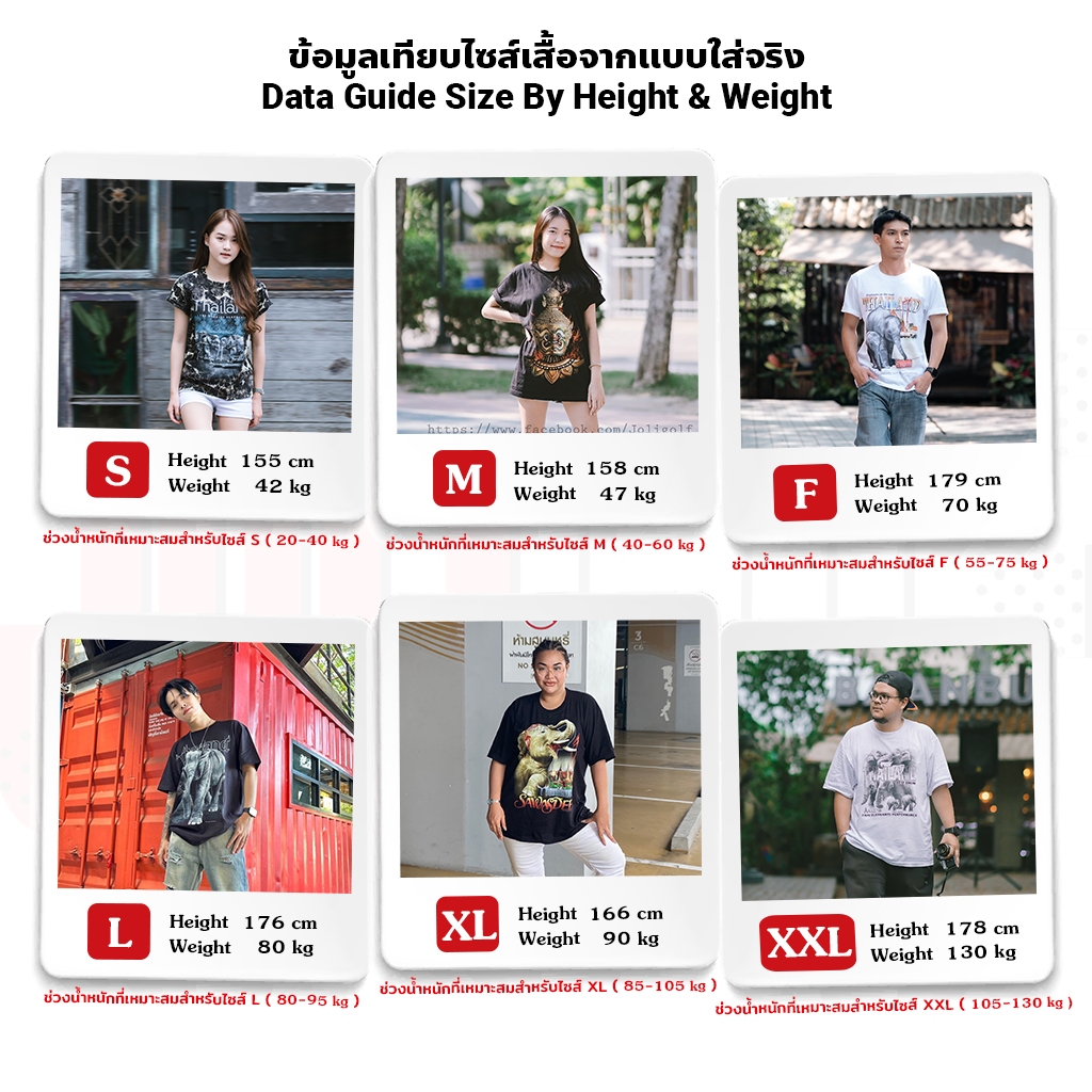 Joligolf เสื้อยืดลายไทย ลายช้าง ลิขสิทธ์แท้ Souvenir T-shirt ของฝากต่างชาติ No.925 - รูปที่ 4