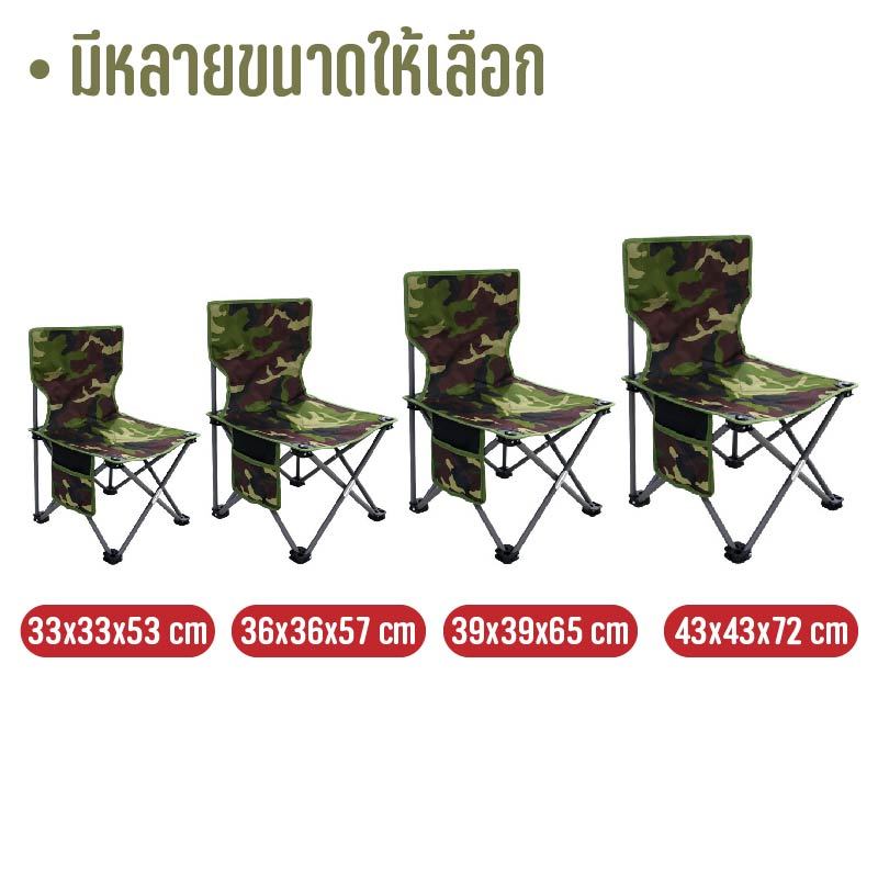 เก้าอี้แคมป์ปิ้ง เก้าอี้สนาม เก้าอี้ปิคนิค เก้าอี้พับได้ เก้าอี้สนามพับ - รูปที่ 3