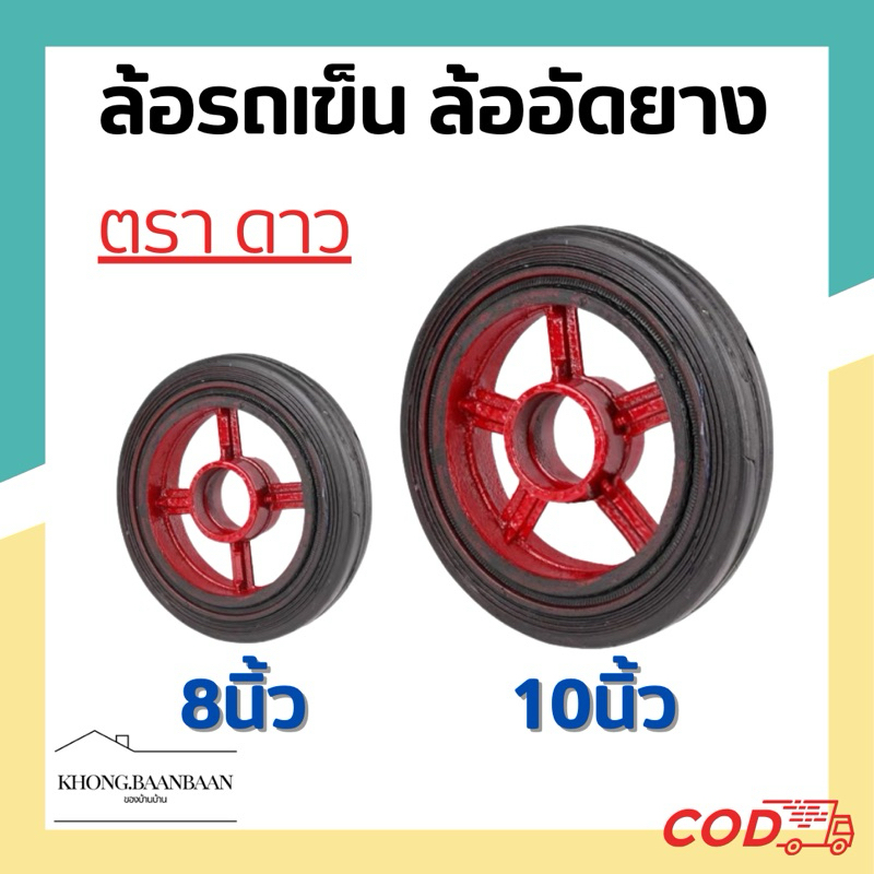 ล้อรถเข็น ล้อแม็กซ์รถเข็น ล้ออัดยาง Rubber Trolley Caster Wheel