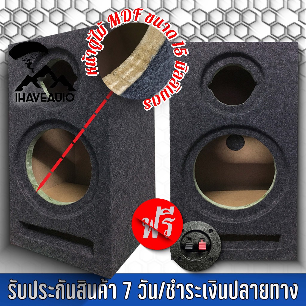ตู้ลำโพงเปล่า Ihaveaudio รองรับดอกซับเบสหรือดอกเสียงกลาง 6/6.5 นิ้ว 1 ดอก + แหลมจาน 4 นิ้ว 1 ดอก (ราคาต่อ 1 ชิ้น)