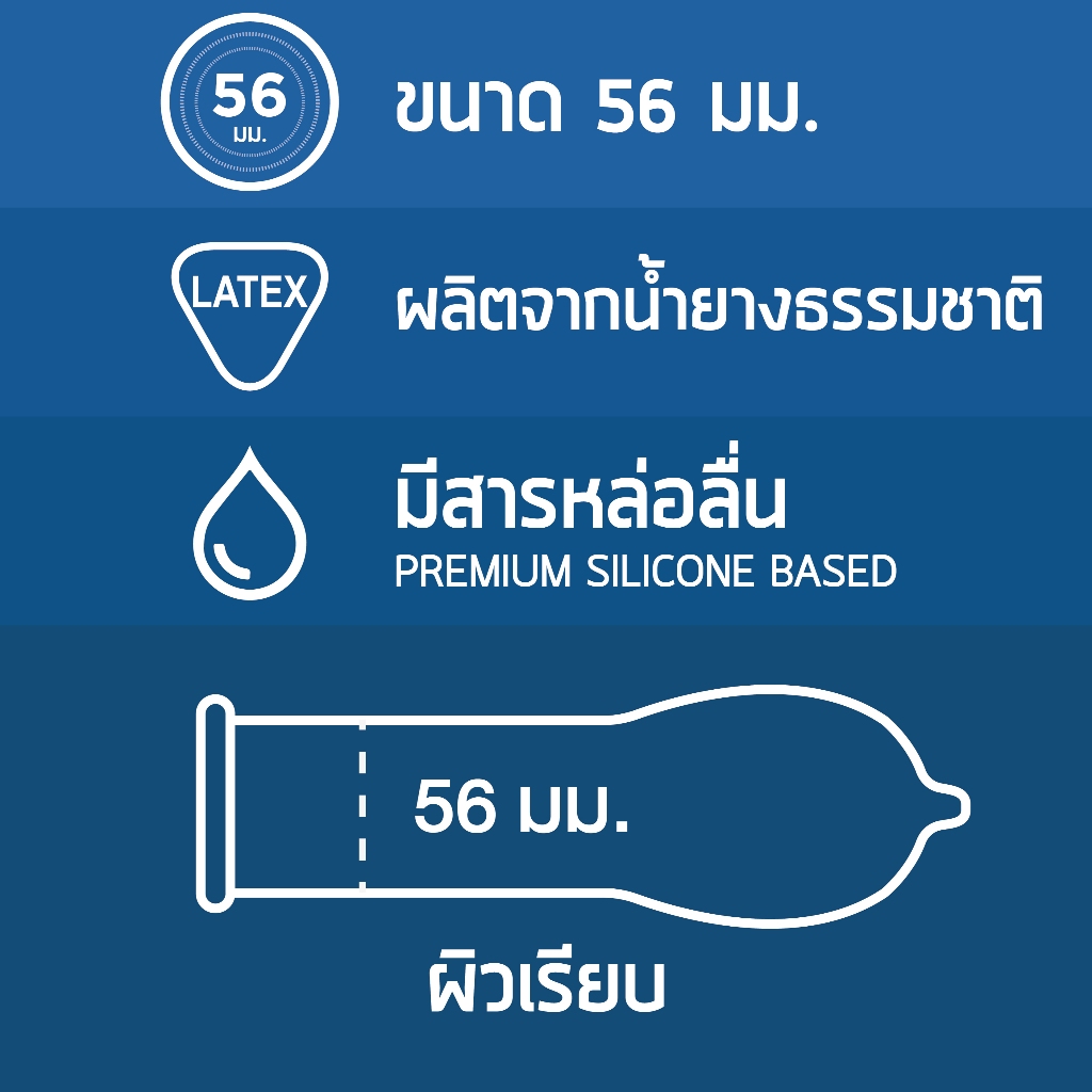 รูปภาพ 2