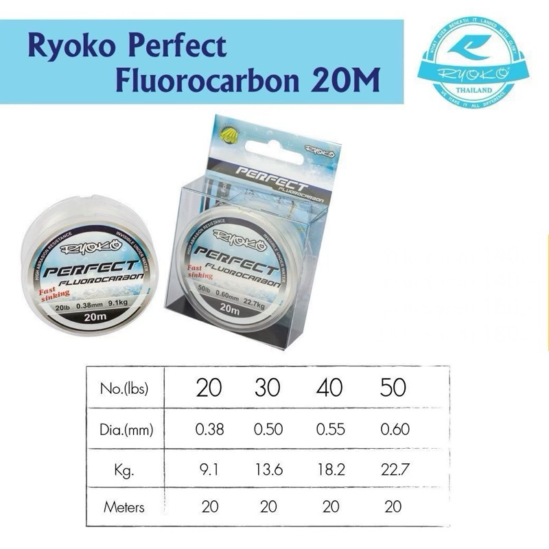 สายช็อกลีด RYOKO Fluorocarbon สายฟูโร คาร์บอน แท้100%