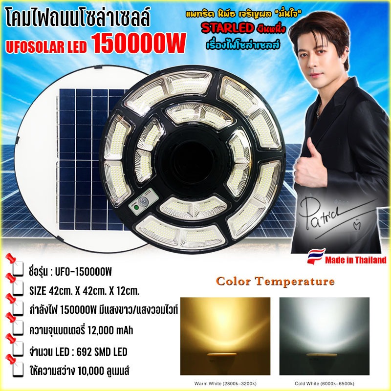 ไฟโซล่าเซลล์ ใหม่ล่าสุด!! ไฟจานกลม สว่างยันเช้า UFO 150000W 692LED ของดี UFO Square Light