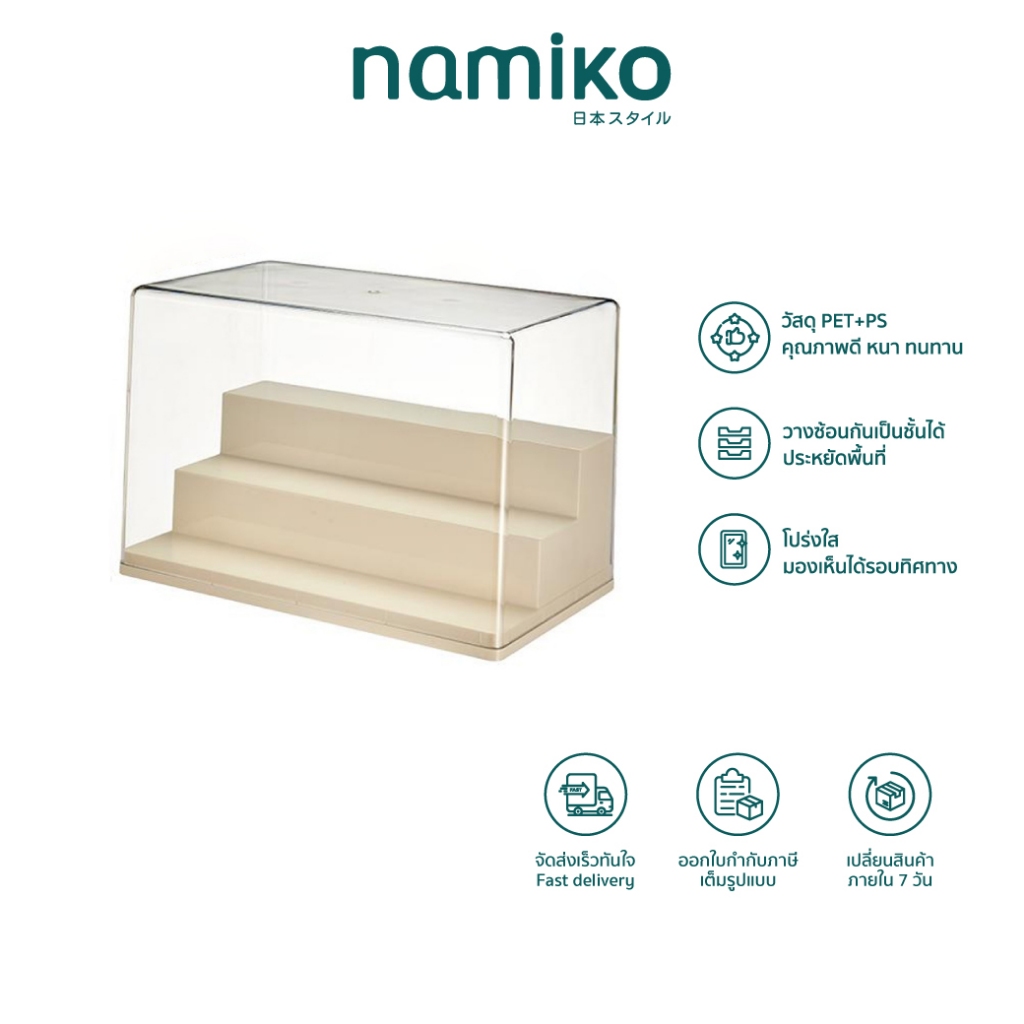 COCOGU กล่องโชว์โมเดล กันฝุ่น โปร่งใส
