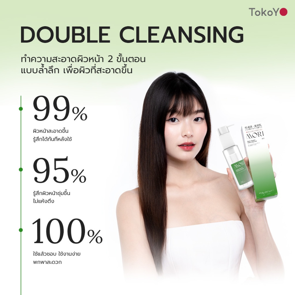 เซตจบทุกสิ่งสกปรกอุดตัน 4 ชิ้น สุดคุ้ม!! TOKOYO MORI Deep รูปที่ 4