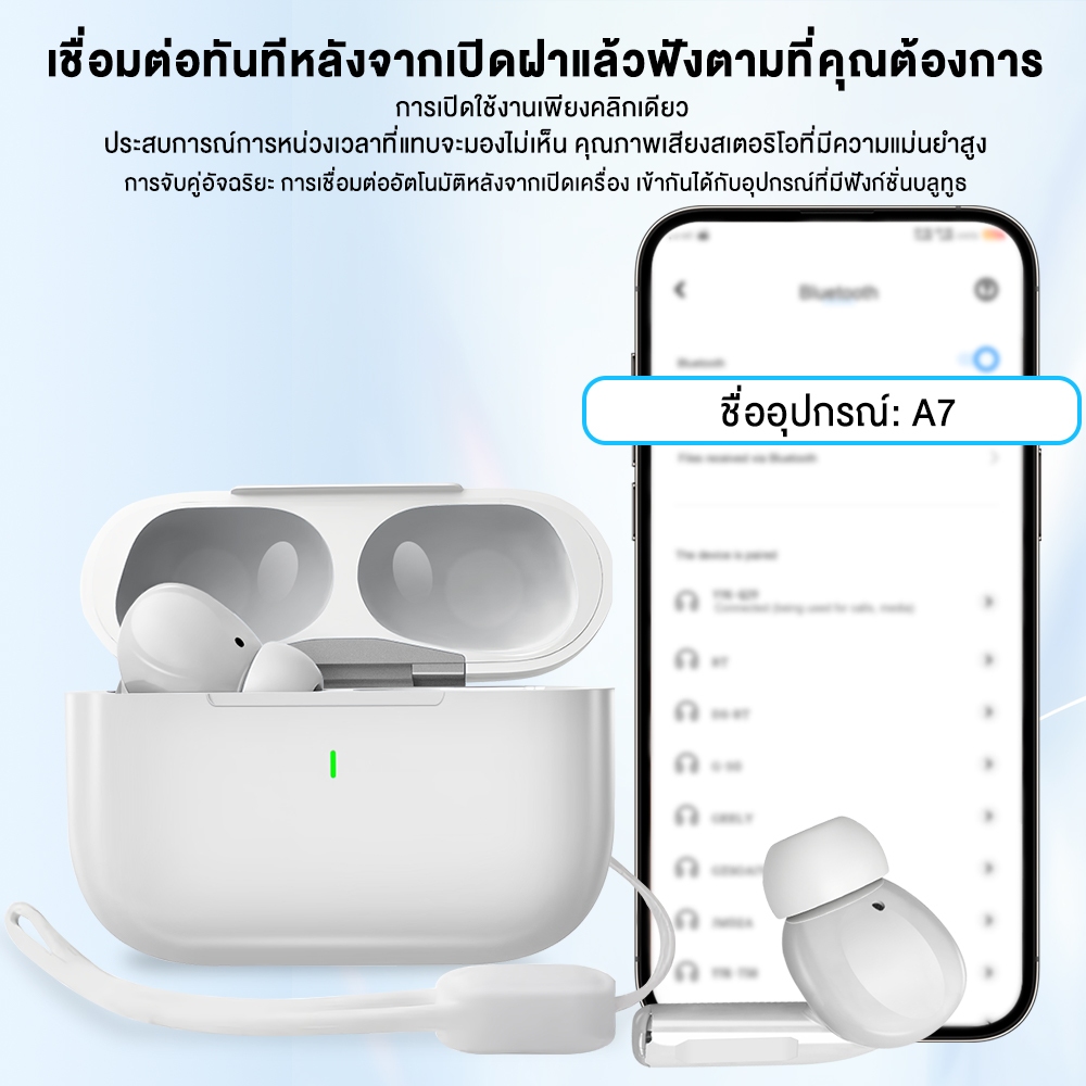 SANSONIC หูฟังบลูทูธ หูฟังไร้สาย หูฟัง Bluetooth 5.3 พร้อมไมโครโฟนในตัว IPX5 ลดเสียงรบกวนอัจฉริยะ