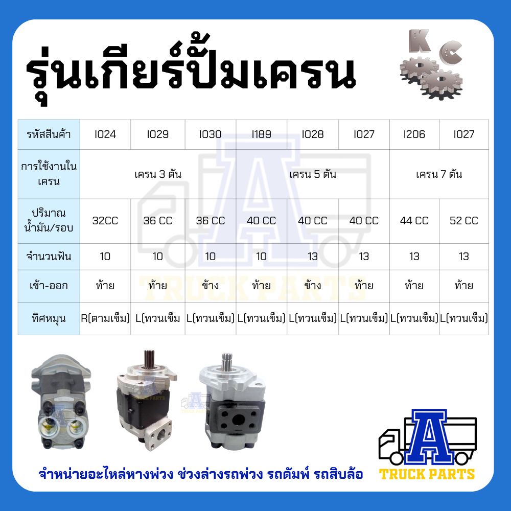 ปั้มเครน52F 48F 44F 40F 7ตัน 7ตัน13ฟันออกตูด ปั้มไฮดรอลิกเครน ตรวจสอบก่อนส่งมอบ รับประกัน 6 เดือน